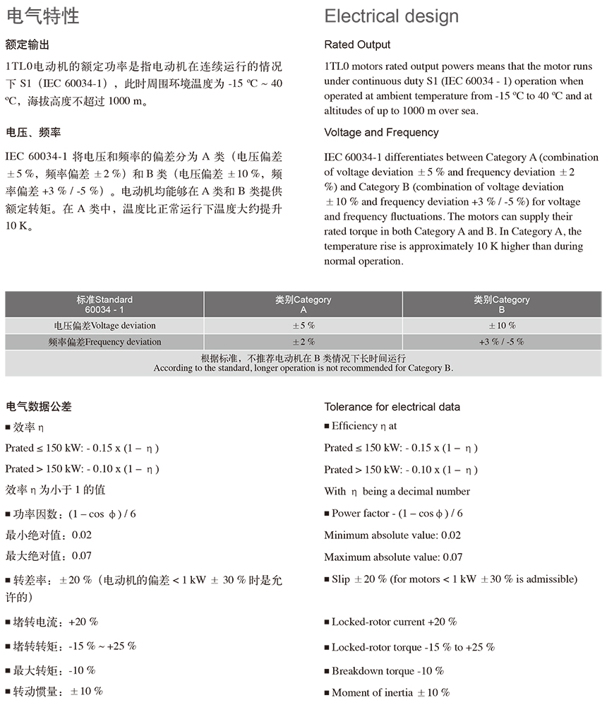 1TL0铝壳系列低压三相异步电动机